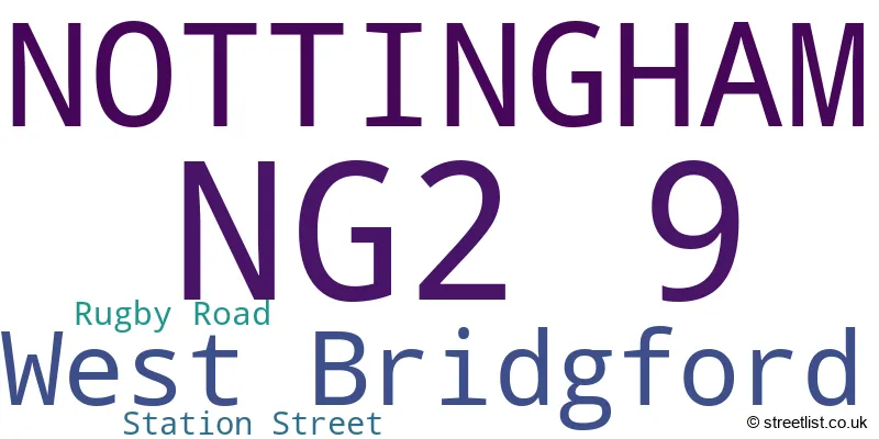 A word cloud for the NG2 9 postcode